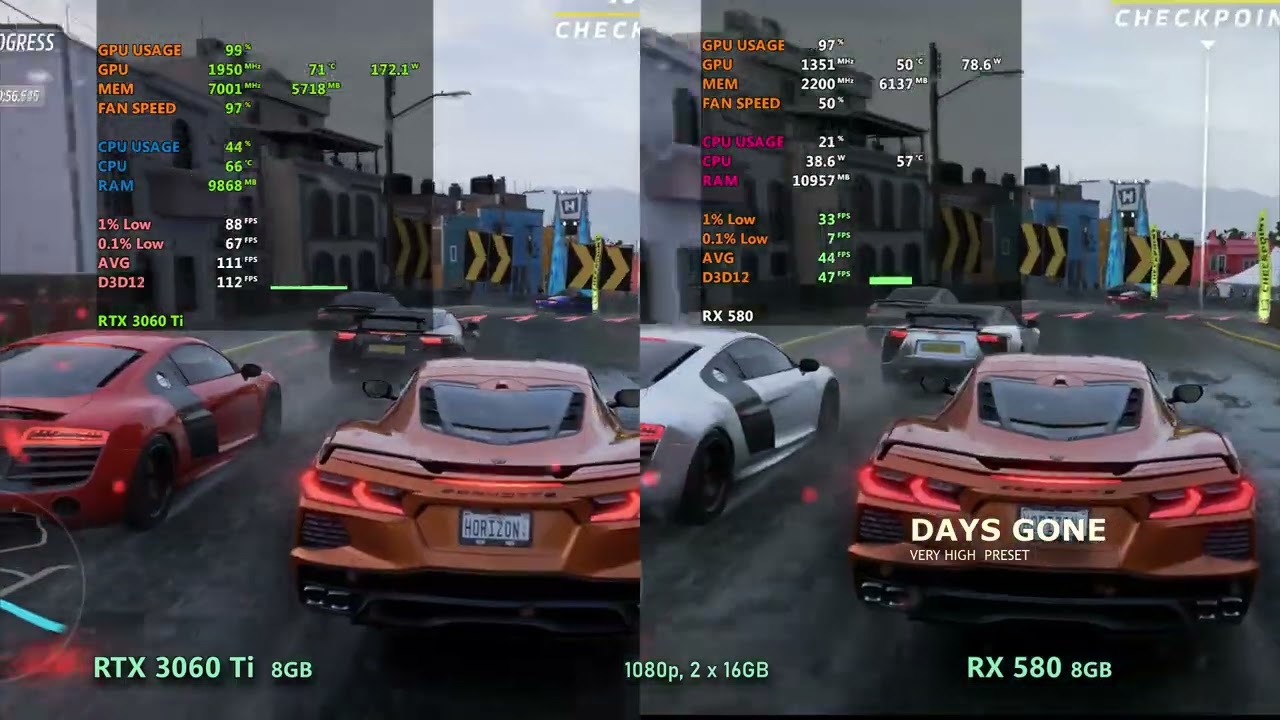 RTX  3060ti vs RX 580 8gb