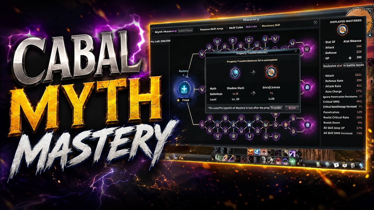 CABAL MYTH MASTERY | 979 Myth Transformation | CABAL HELIX