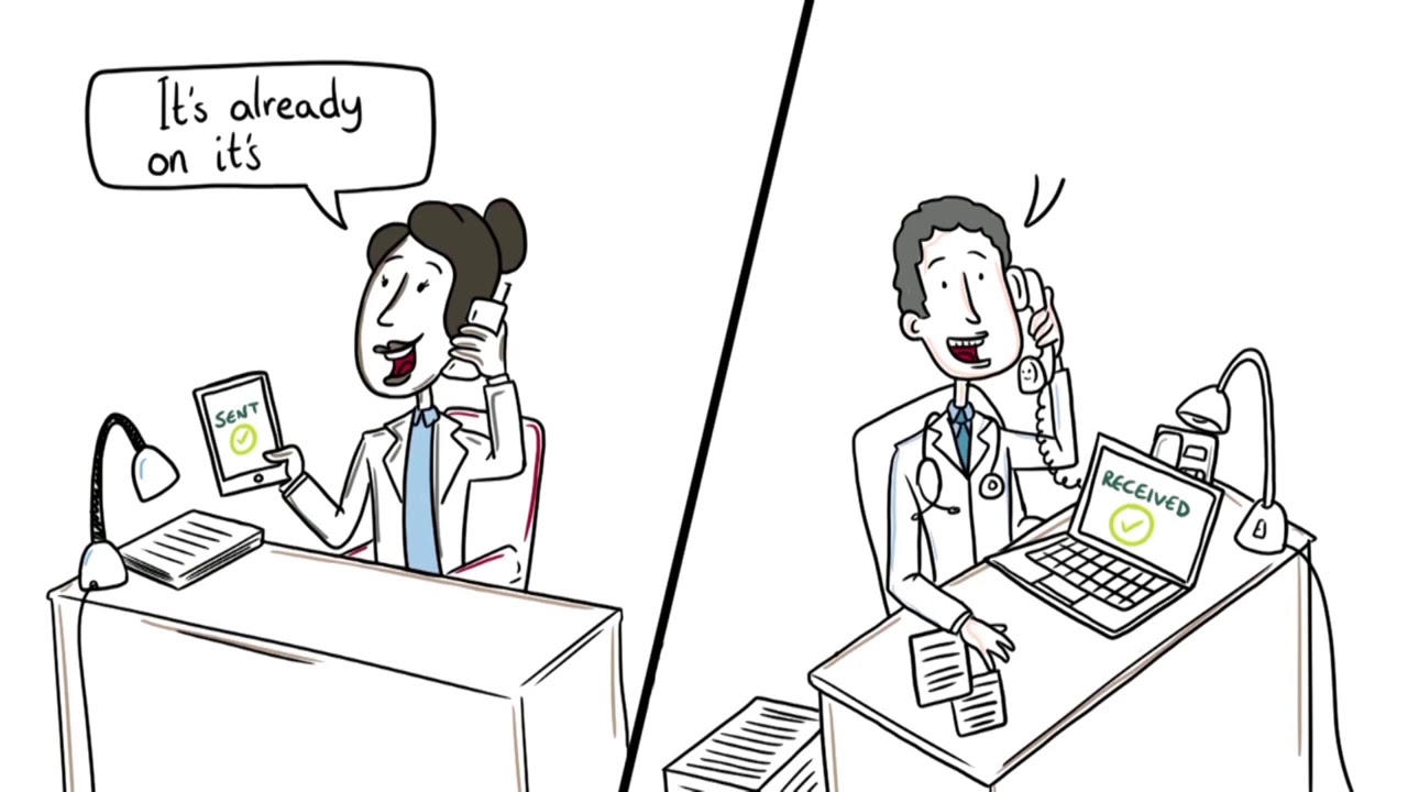 Electronic Health Record