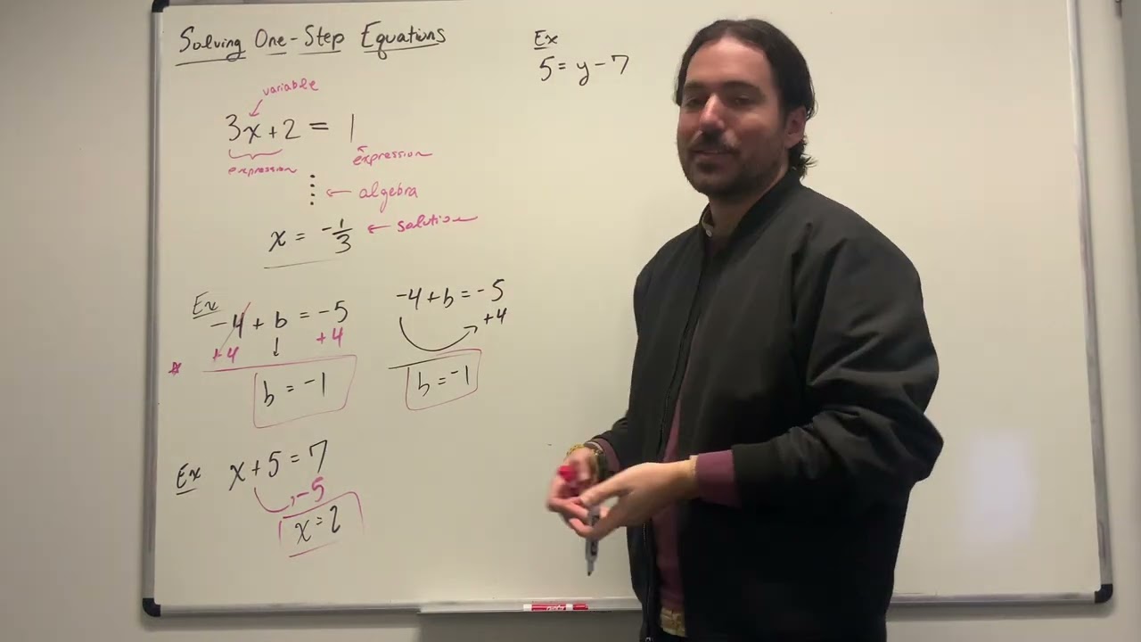 MATH HELP 0308 ALGEBRA: Solving One-Step Equations