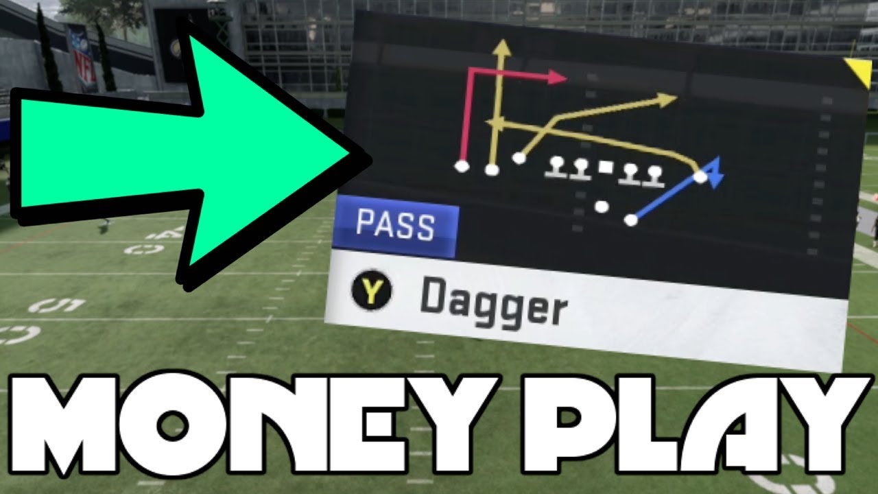Madden 20 Unstoppable Money Play! Beat Every Coverage With this Play!