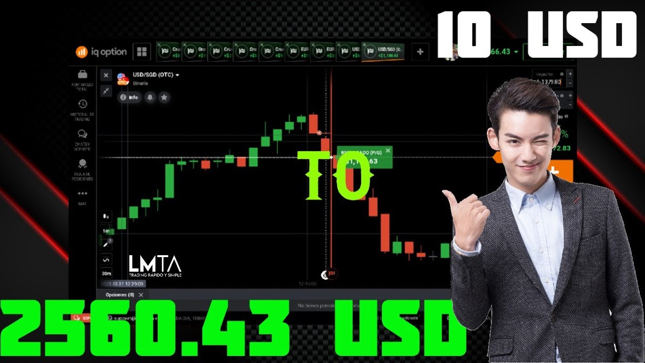 DE 10 A 2560.43 USD EN 1 HORA: MI ESTRATEGIA SECRETA CON IQOPTION Y OPCIONES BINARIAS
