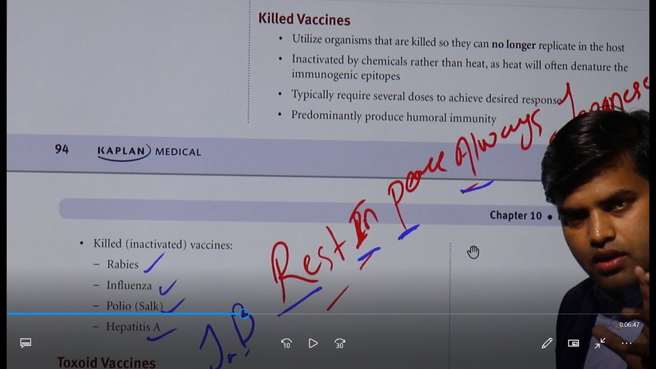 Vaccine (Immunization) Killed and toxoid vaccine - Immunology Kaplan USMLE Microbiology Chapter 10b