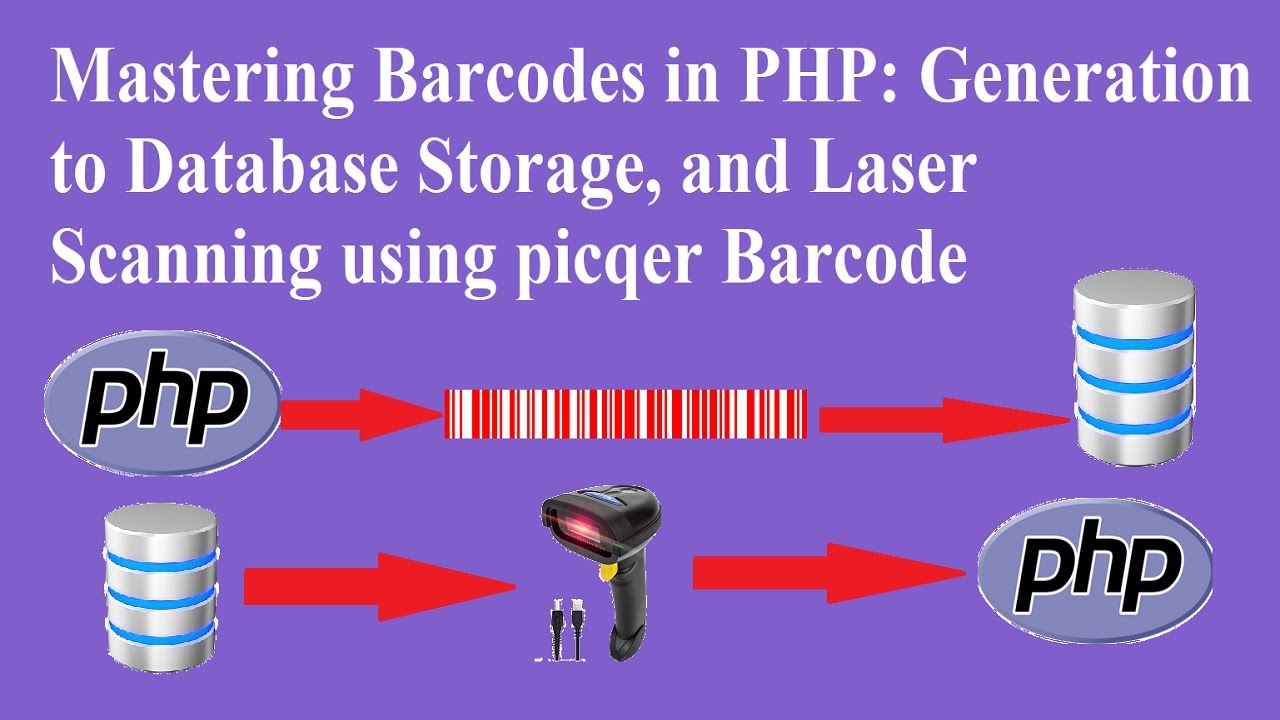 Mastering Barcodes in PHP: Generation to Database Storage, and Laser Scanning using picqer Barcode