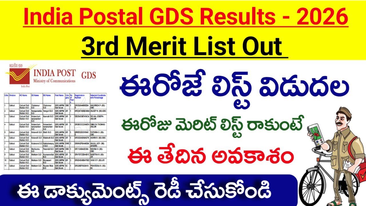 India Postal GDS 3rd Merit List  2026| postal GDS 3rd Merit list Release Date|GDS Recruitment 2026