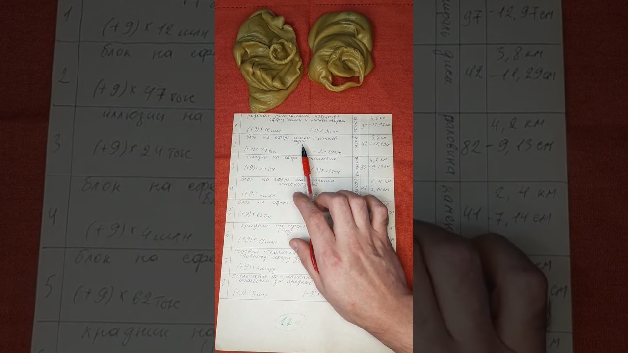 Отливка воском. Видео 323.
