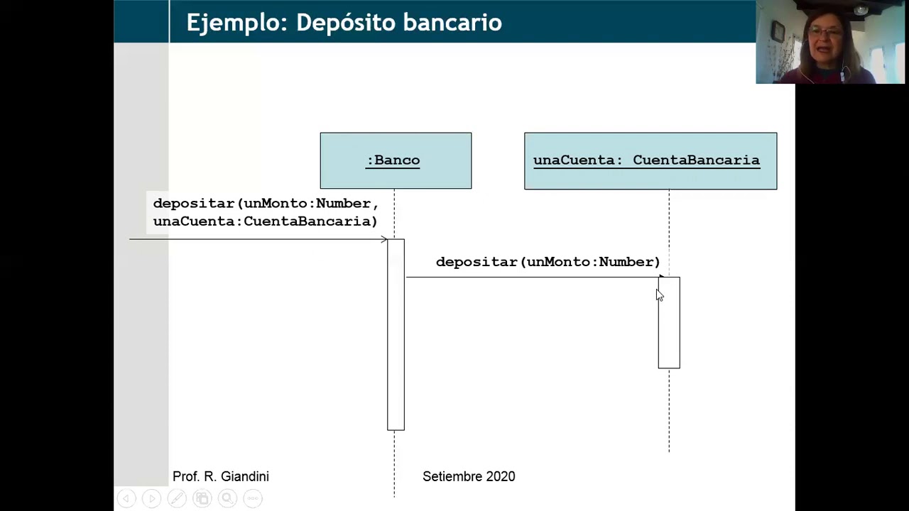 UML - Diagramas de secuencia
