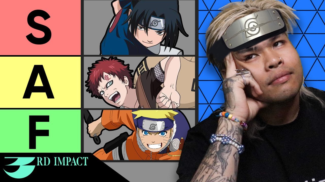 Fashion Expert Rates Naruto Pre-Timeskip Fits ft. @Frugal Aesthetic