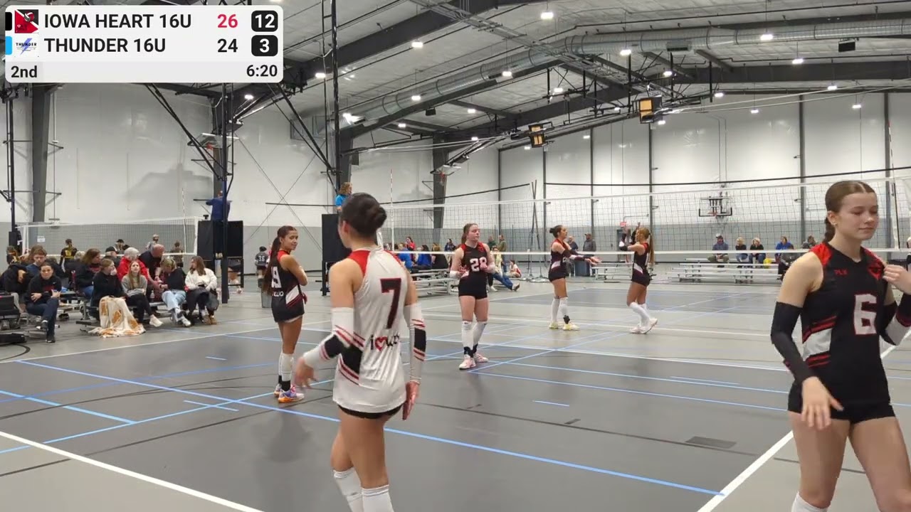 IHVC26 Nike Tournament Match 2 Set 2- Thunder 16u 