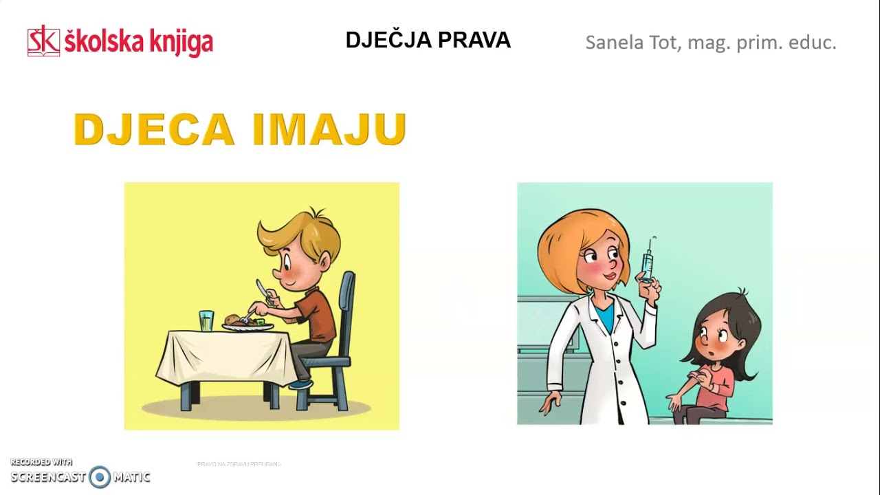Ljudska i dječja prava, 1. r.
