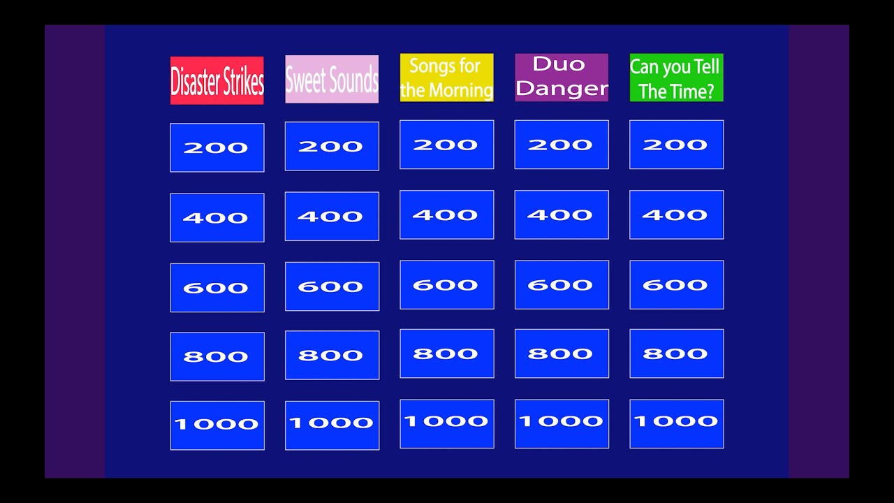 Jeopardy Music Trivia #6 | Name that Song Game | Family Fun!