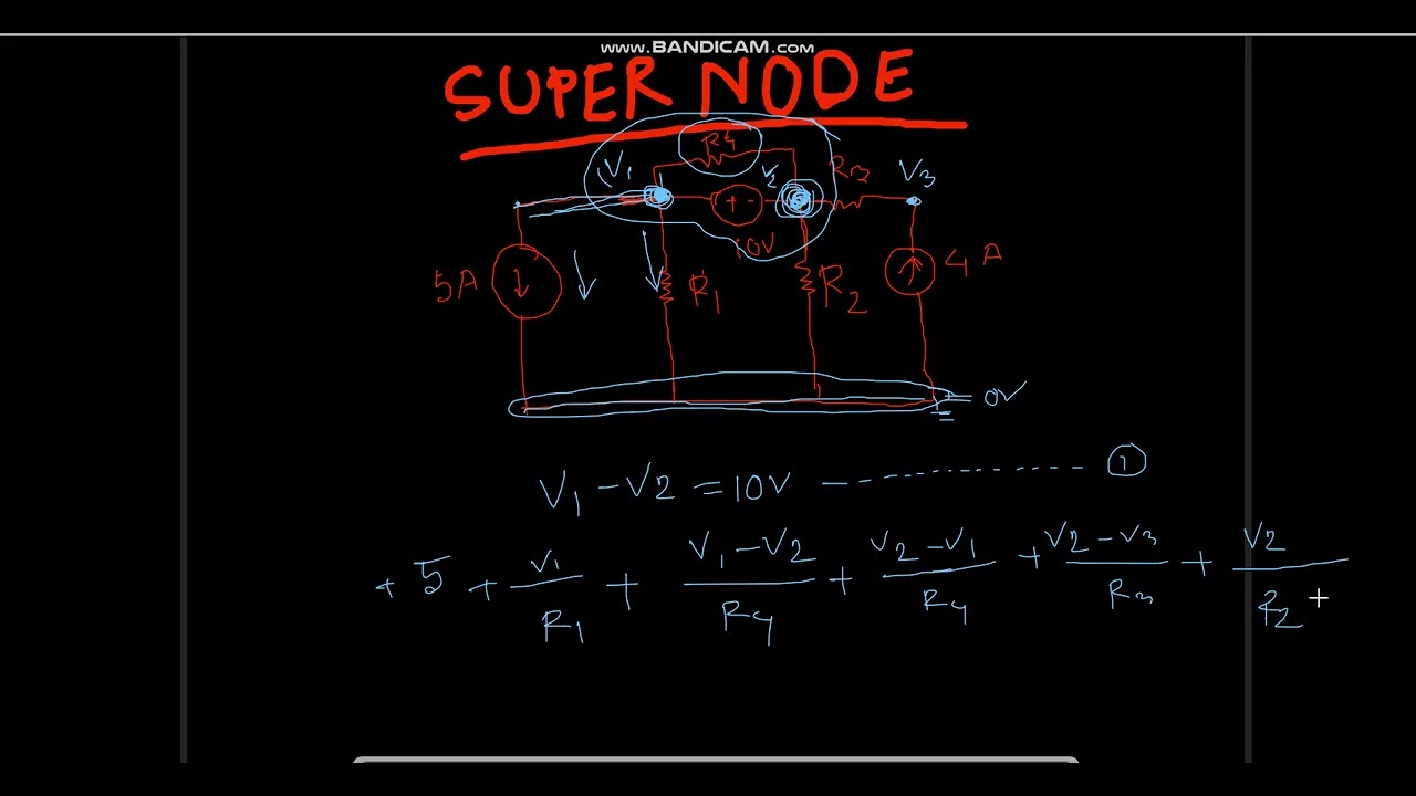Super Node