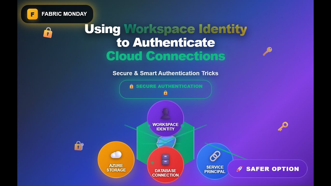 Fabric Monday 56: Using Workspace Identity to Authenticate Cloud Connections