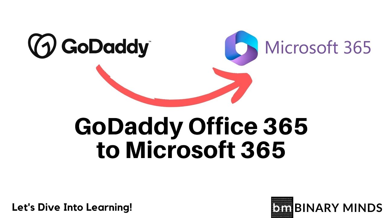 GoDaddy Office365 to Microsoft 365 Migration