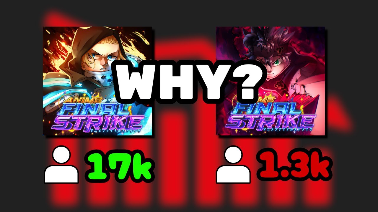 What Happened To Anime Final Strike?