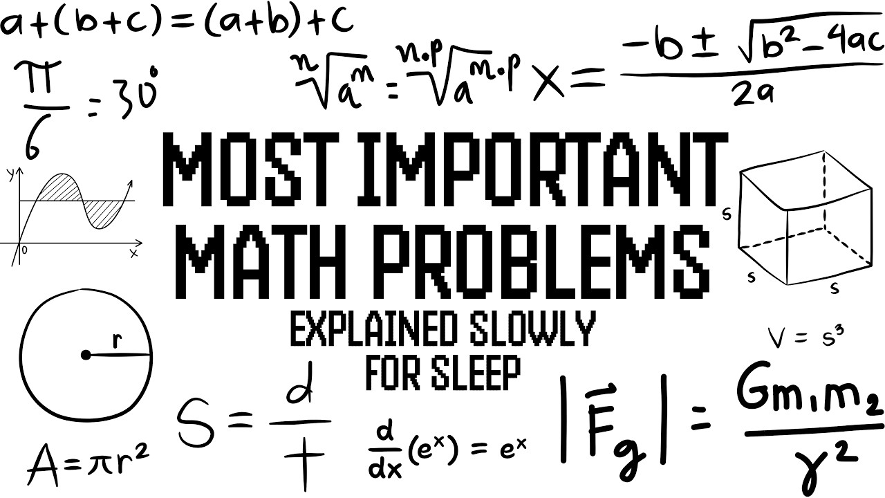 The Most Important Math Problems In History (Explained Slowly)