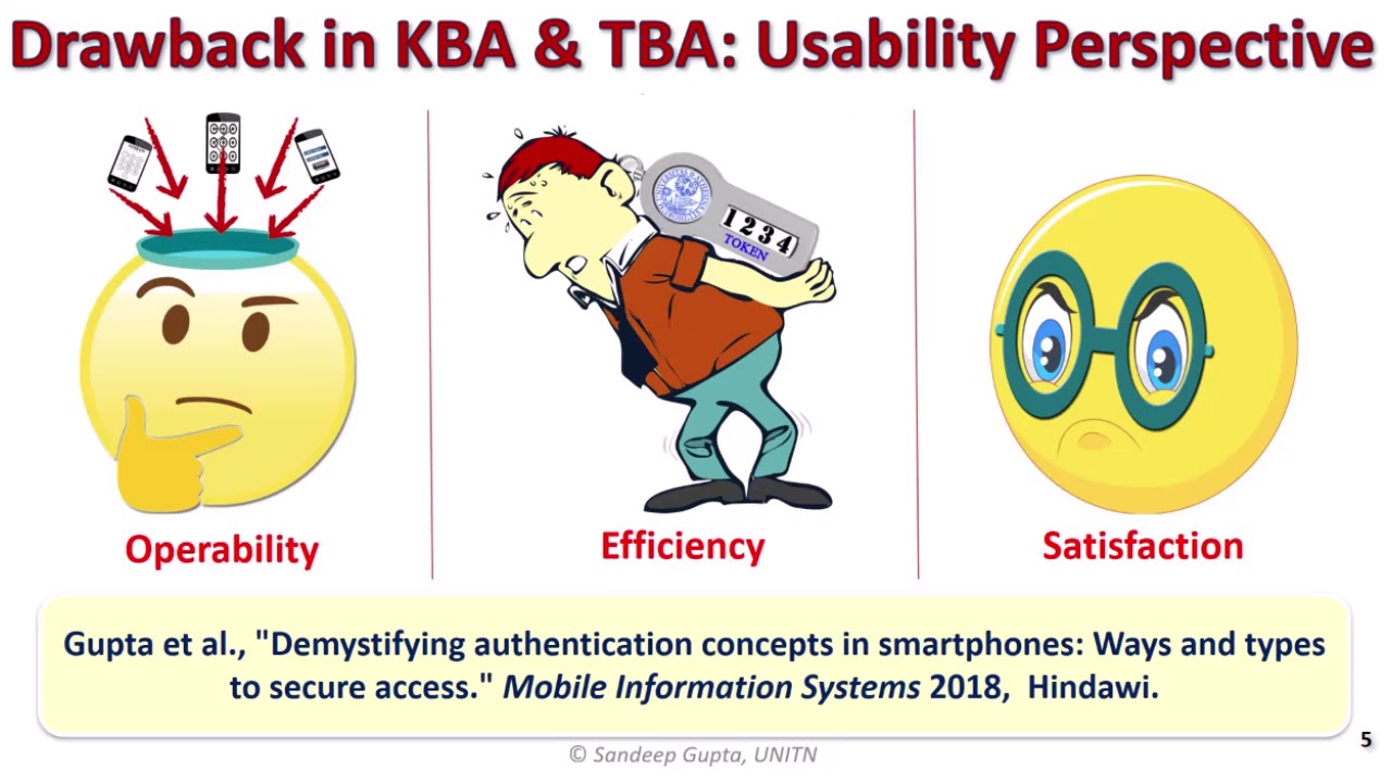 Next-Generation User Authentication Schemes for IoT Applications