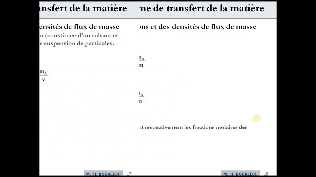 Contenu du cours TDM BOUREDJI Hamza Université BATNA2