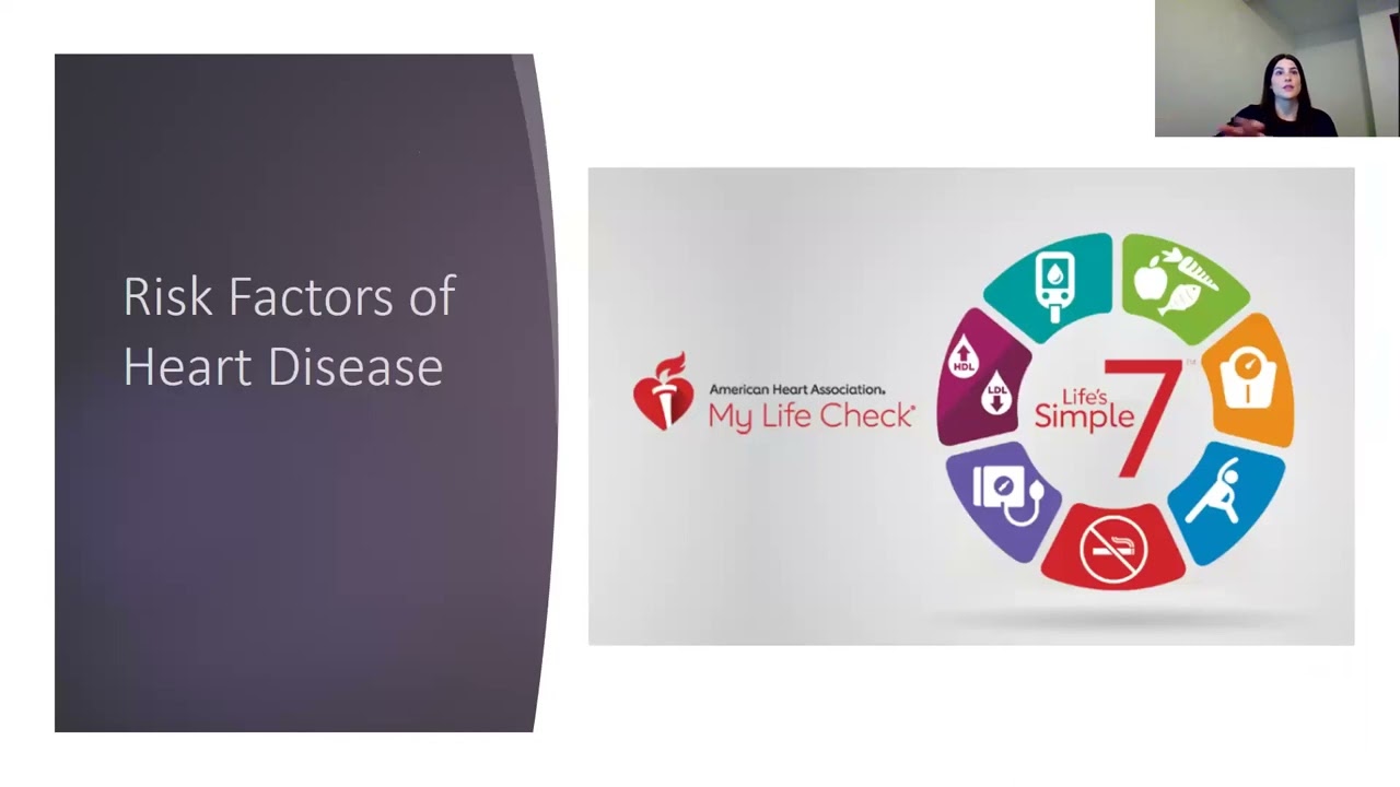 The Link Between Oncology Treatments, Cancer & Heart Disease