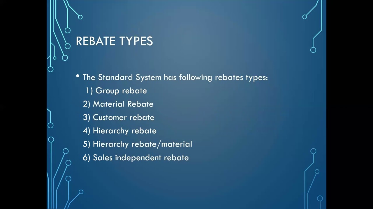 REBATE PROCESSING INTRO DEFINITION AND TYPES