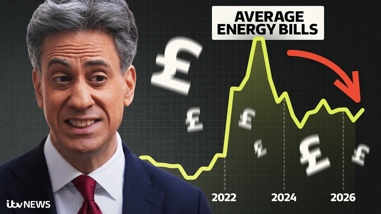 Why is the energy price cap going up (again)?