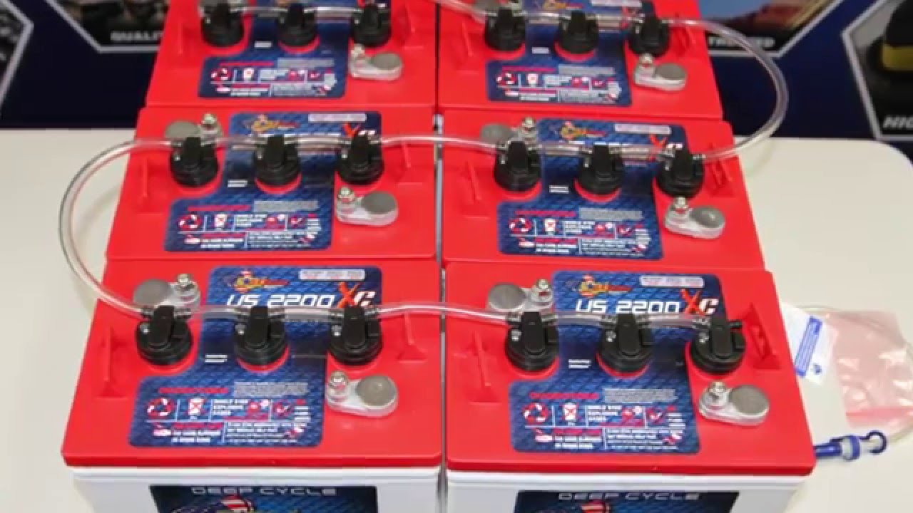 U.S. Battery EV Deep Cycle Batteries