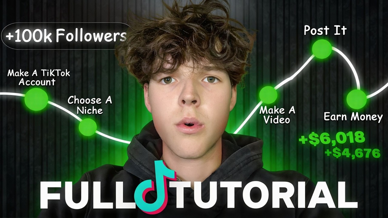 How to Make Money with TikTok in 2026 (Step By Step) | FREE COURSE