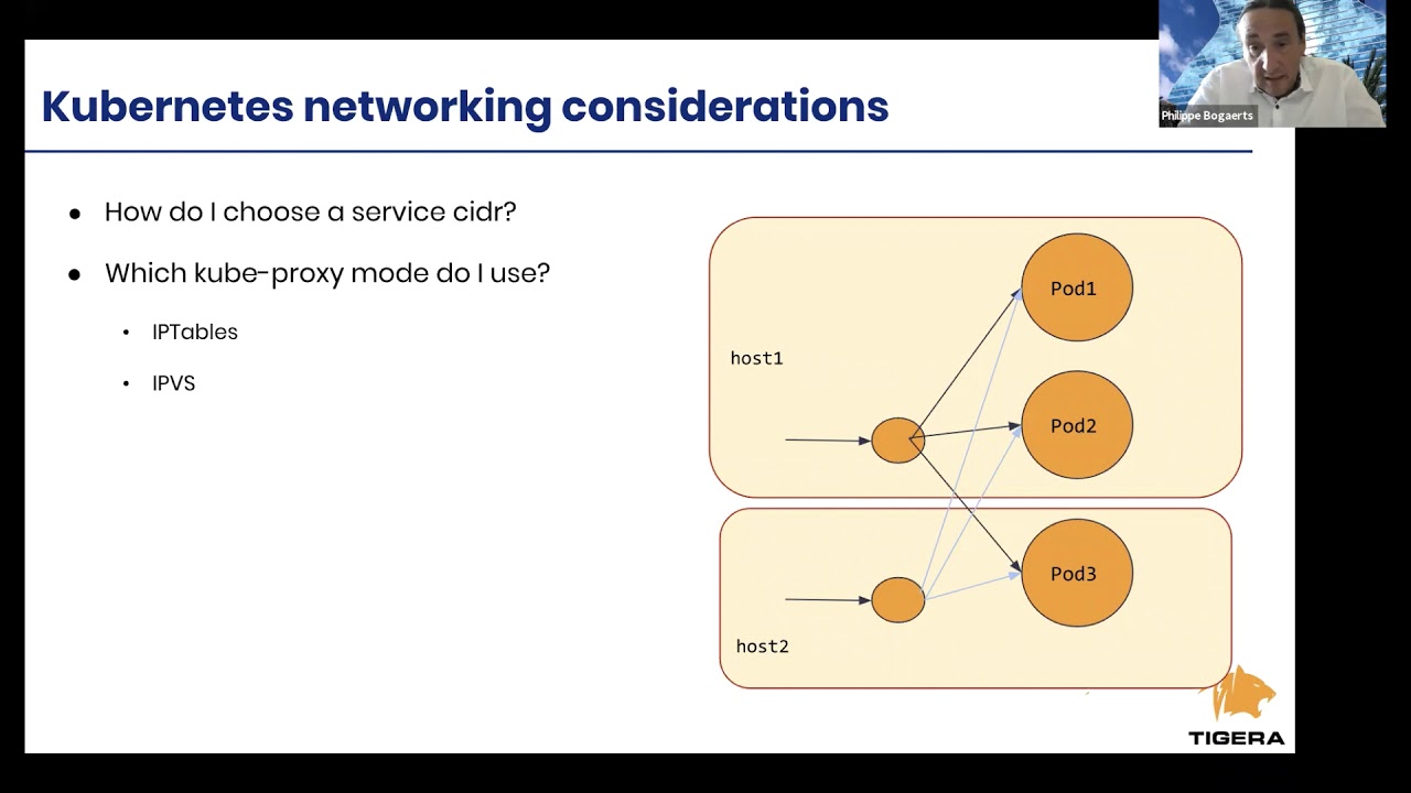Getting up and running with Calico on your on premises K8s Cluster