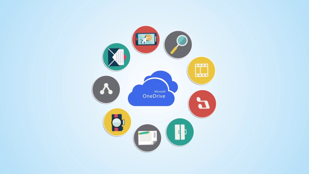 Microsoft Office 365 in BD