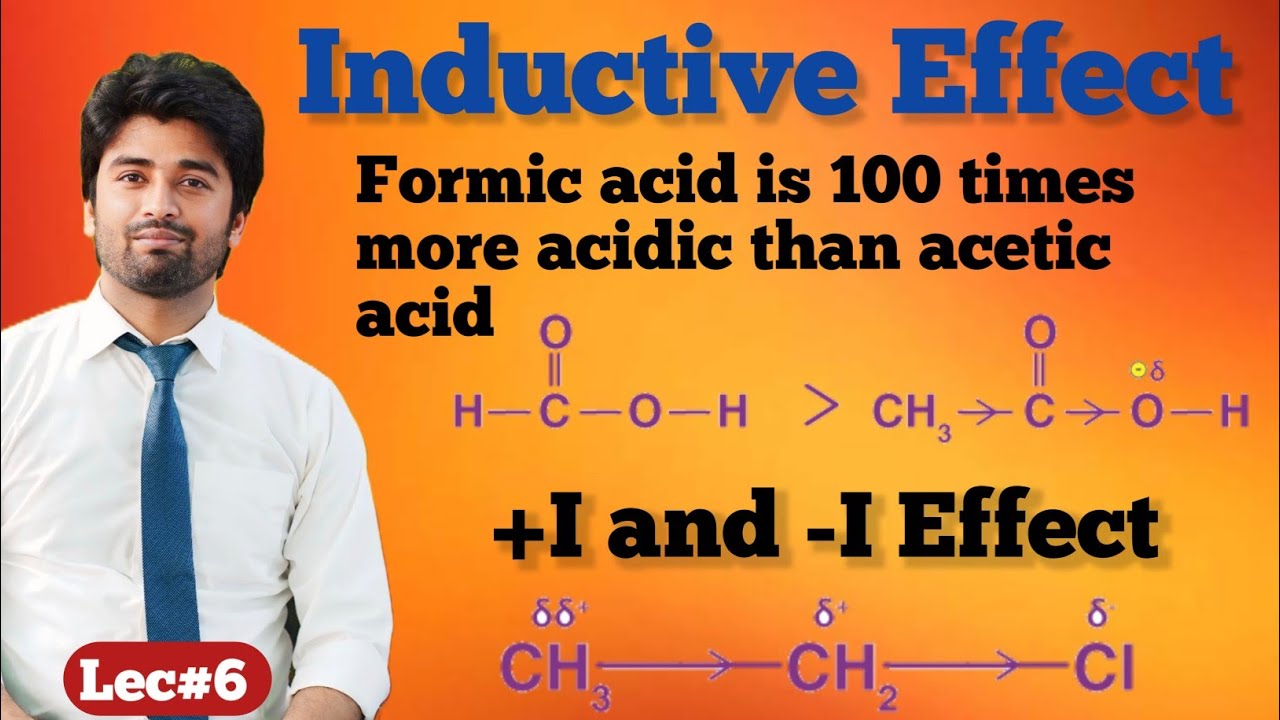 Inductive Effect | (+I) and (-I)Effect, Acidic Strength of Carboxylic Acids
