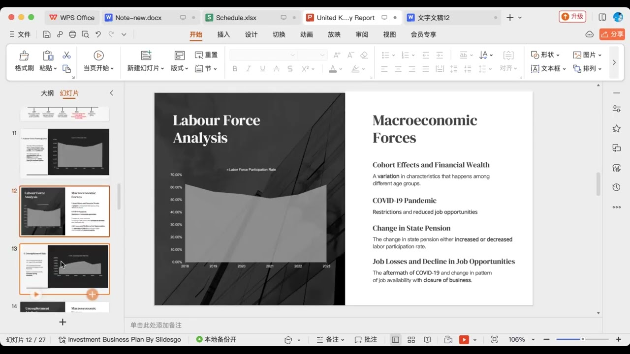 UK economy analysis
