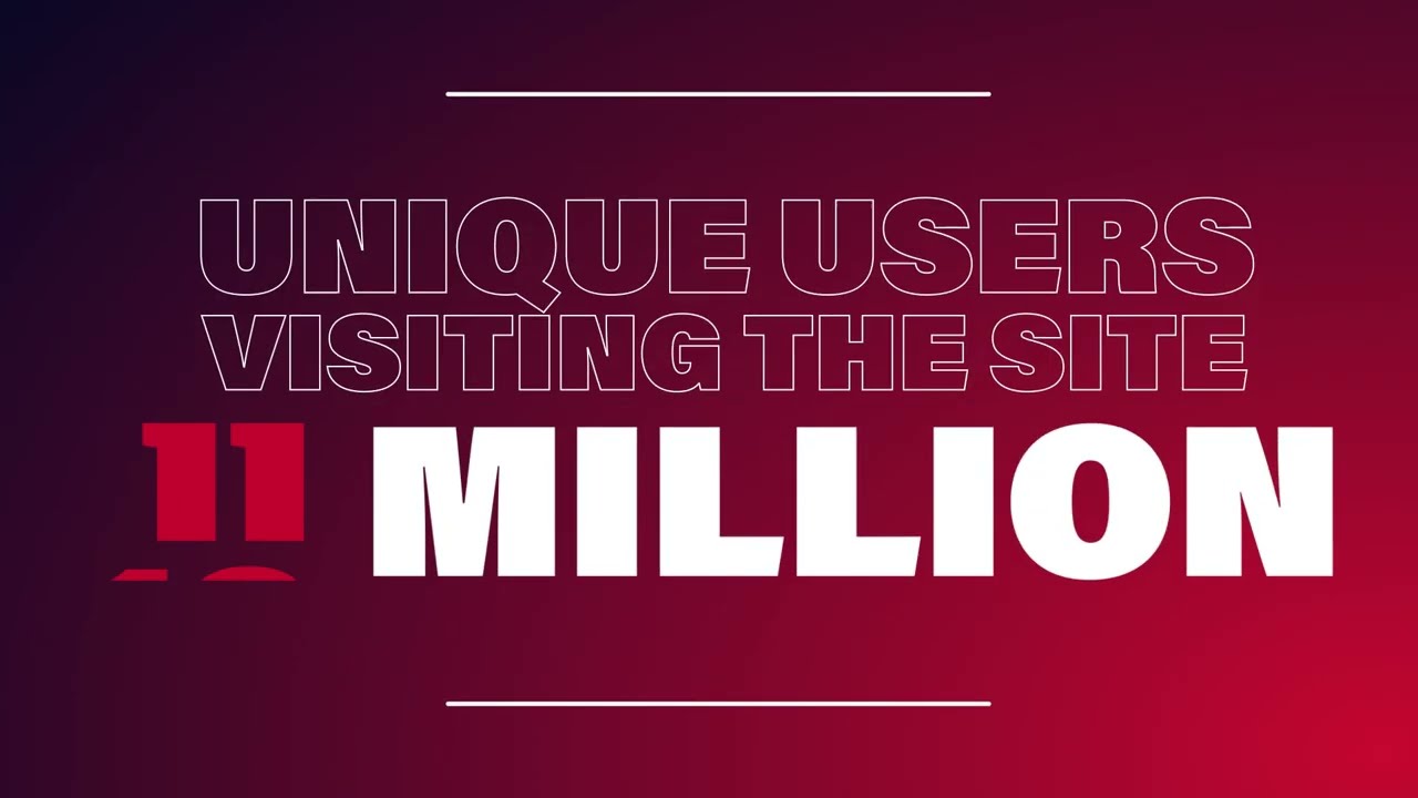 Long & Foster 2021 Website Stats