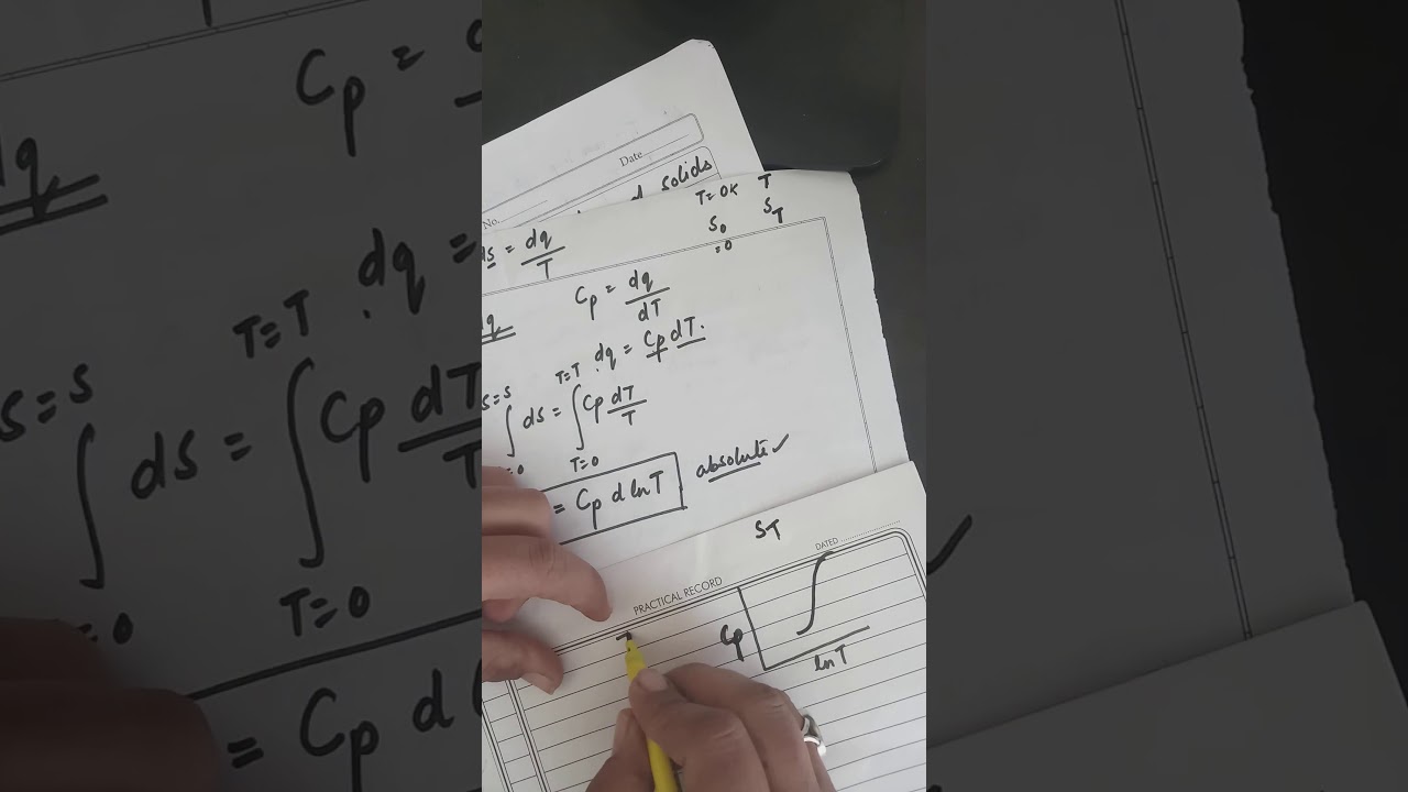Third law of thermodynamics and calculation of absolute entropy