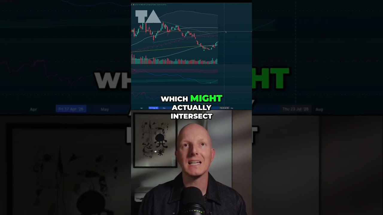 Oil Price Surge: Will it Hit $95? Your Quick Analysis! #shorts