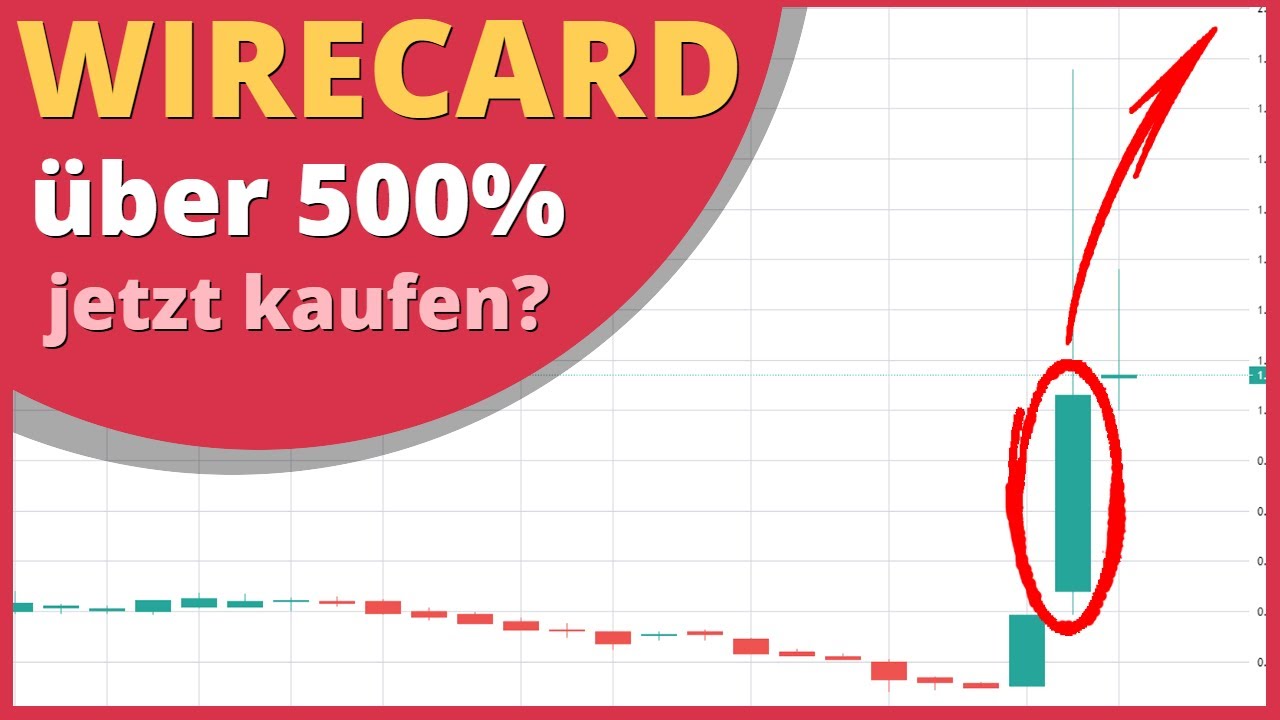 Buy Wirecard shares NOW? Wirecard share analysis