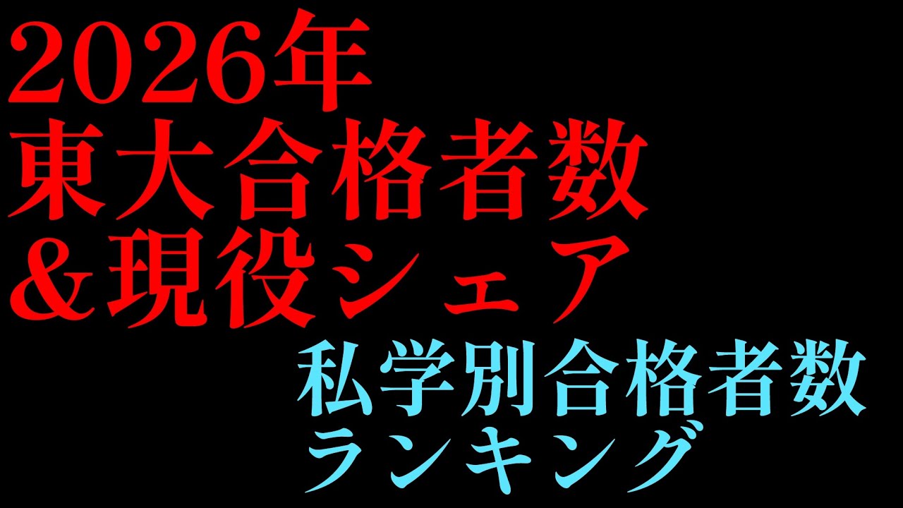 2026年R21編！「東大合格者総数&現役シェア」私学別合格者数ランキングベスト！#中学受験 #日能研 #四谷大塚 #中学入試 #私立中高一貫＃東大合格者