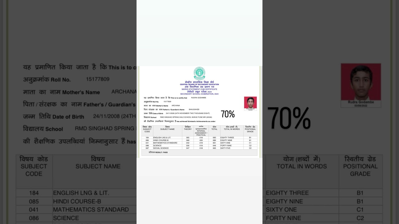 10th exam pass