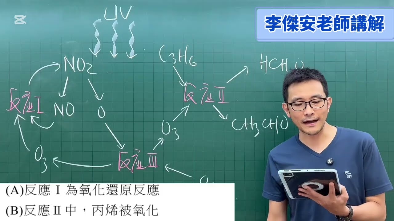 112學測自然考科第22題-光化學煙霧是由氮氧化物（NOx）與揮發性碳氫化合物等汙染物質，經紫外光照射後，由不同的反應所產生的懸浮微粒以及對流層中的臭氧，屬於大氣中的二次汙染物，圖6為其中的部分過程