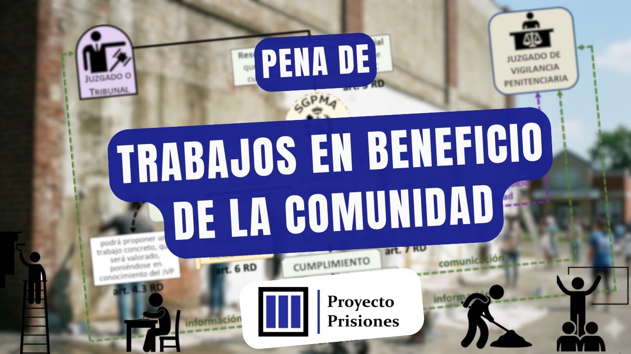 Pena de Trabajos en Beneficio de la Comunidad (TBC) en España