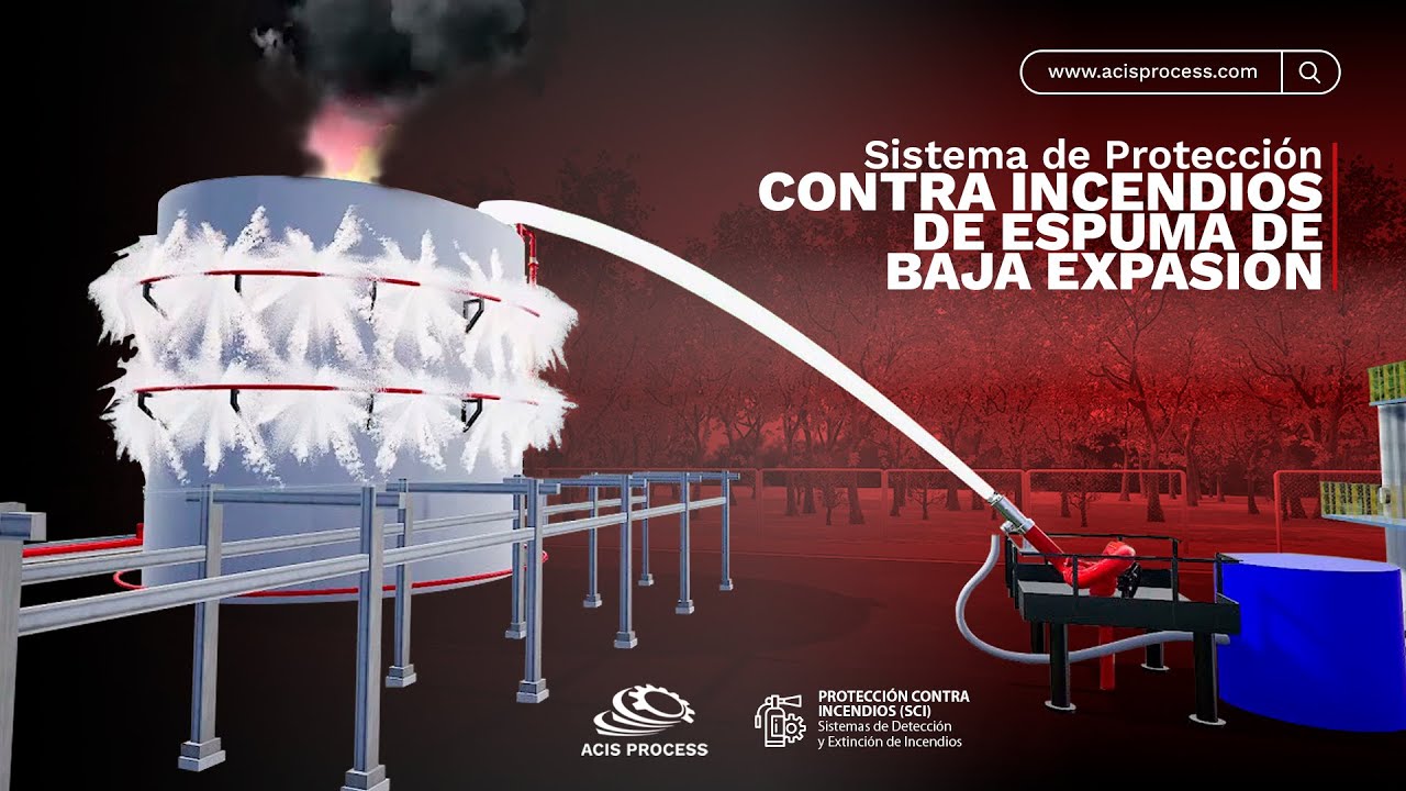 Sistema de Extinción contra incendios de espuma de baja expansión
