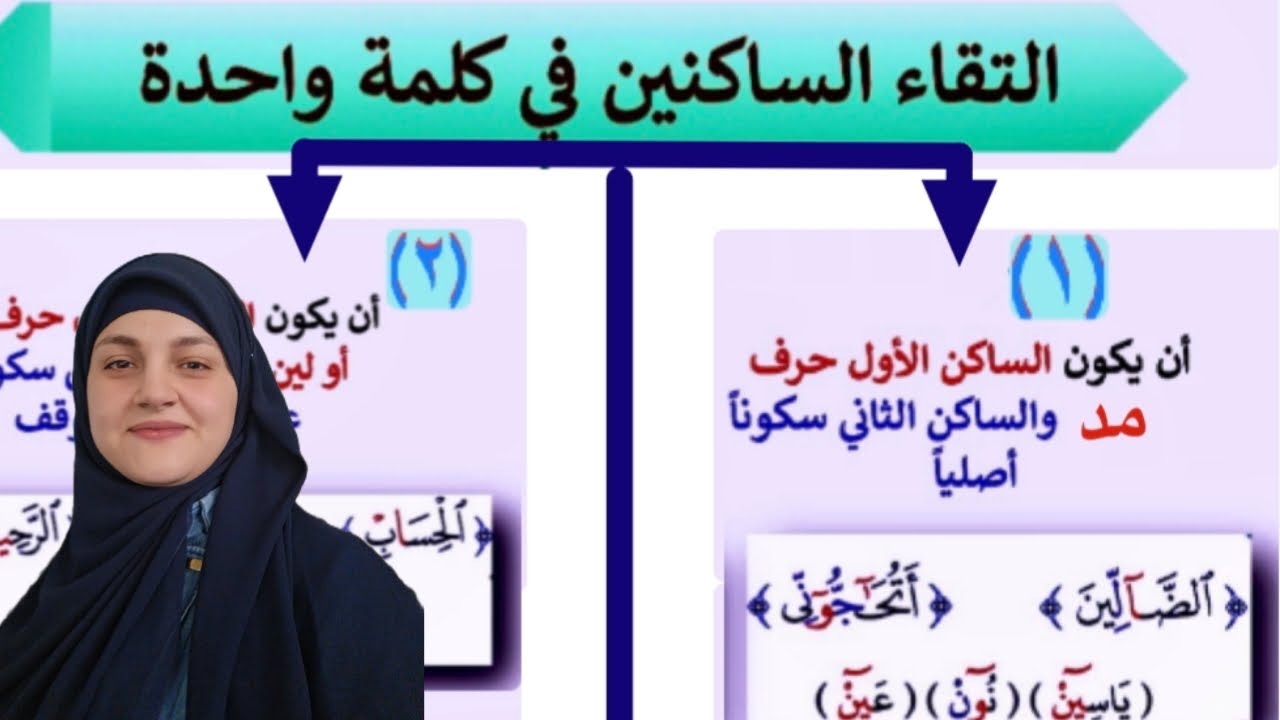 شرح التقاء الساكنين في كلمة