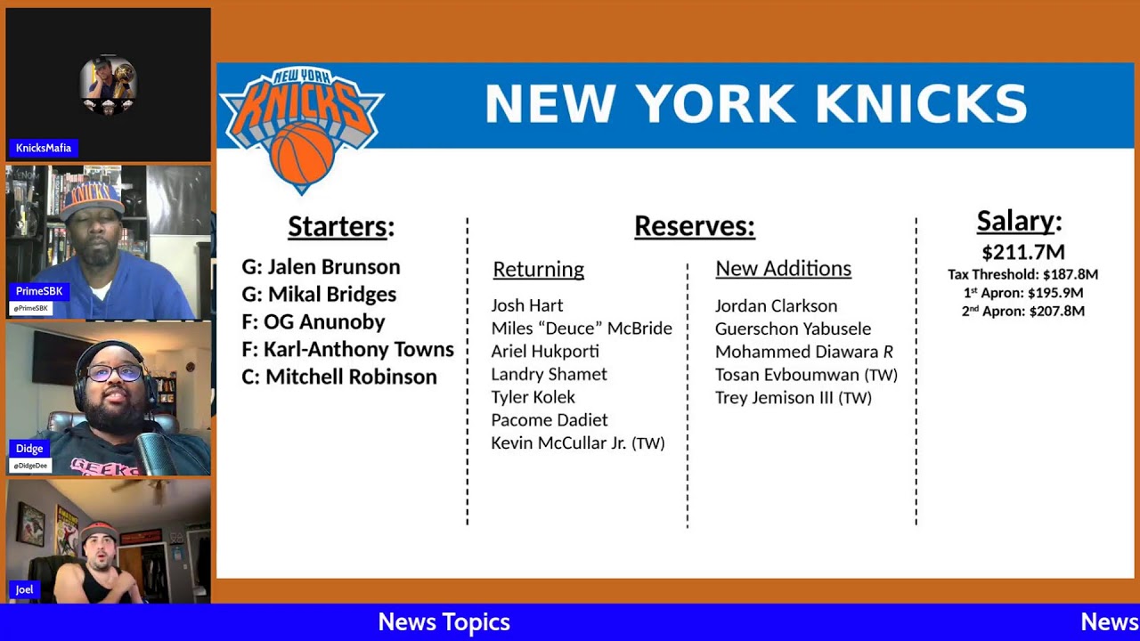 Much to do About Sports: The Finale Its Knicks Time