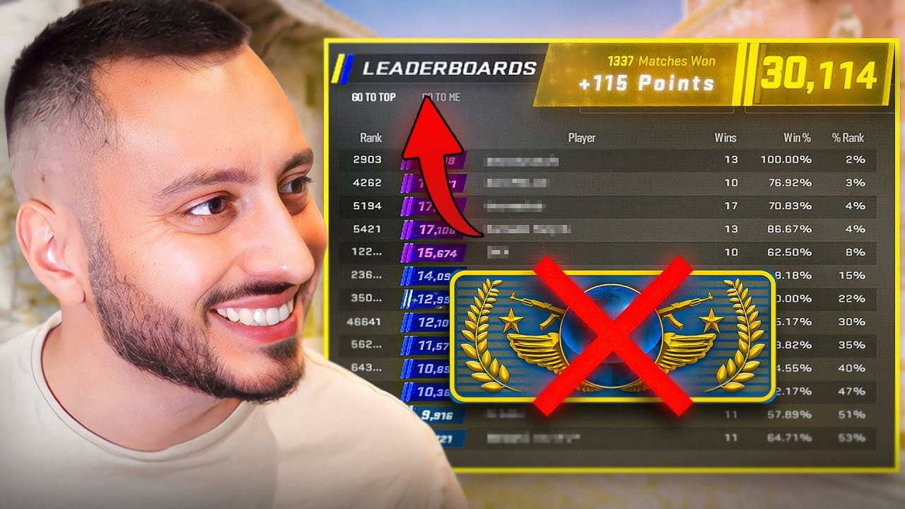 Pourquoi le RANKING de CS2 est phénoménal.