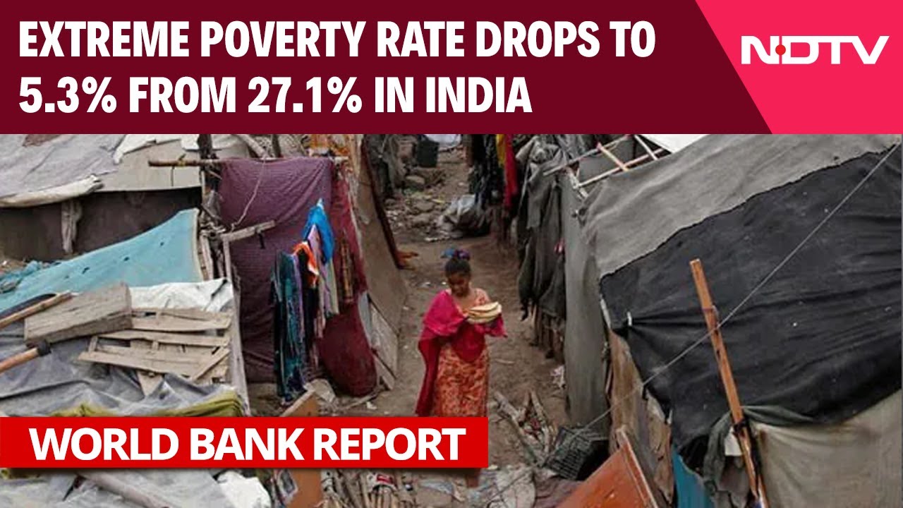 Extreme Poverty Rate Drops To 5.3% From 27.1% In India: World Bank Report