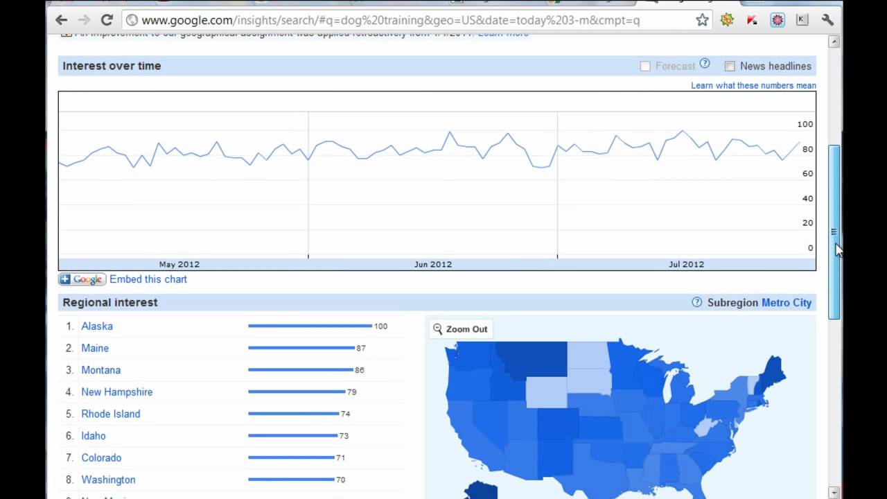 Best Free Keyword Research Tool 2012