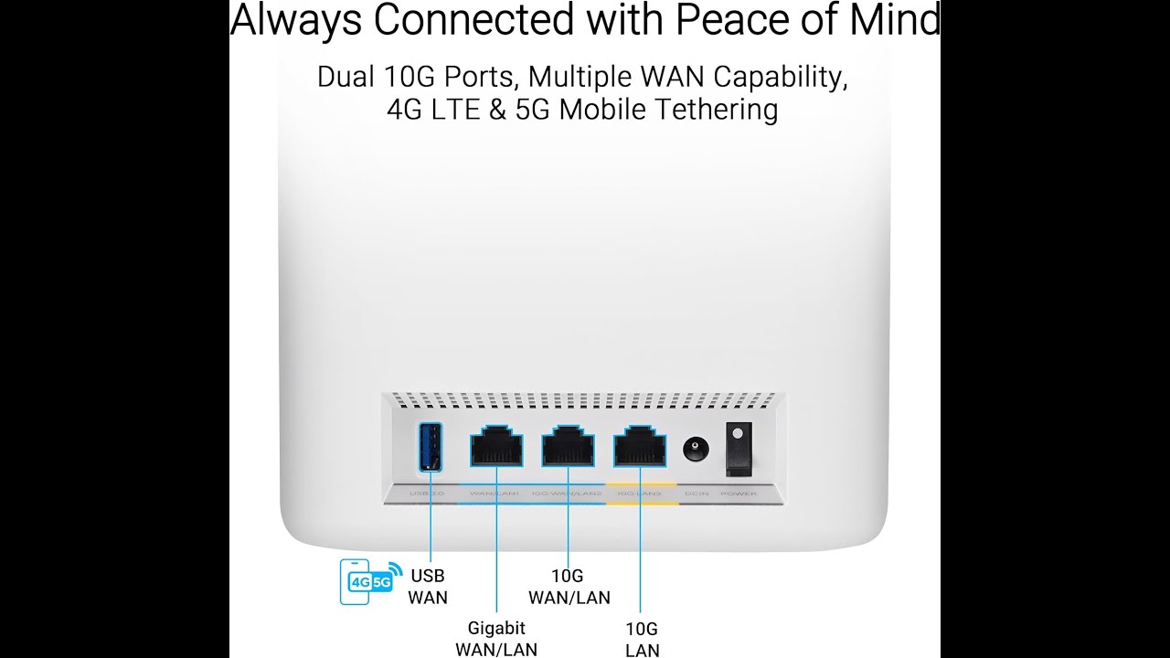 ASUS ZenWiFi BT10 WiFi 7 Mesh Review &ndash; Ultra-Fast 18Gbps & 6000 sq.ft Coverage!