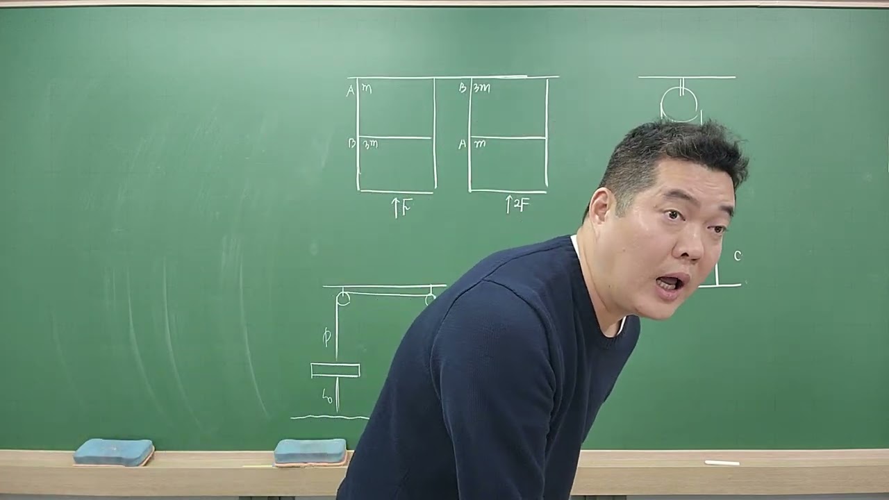1월 11일 3-1 천안명인 삼성고 물리특강 