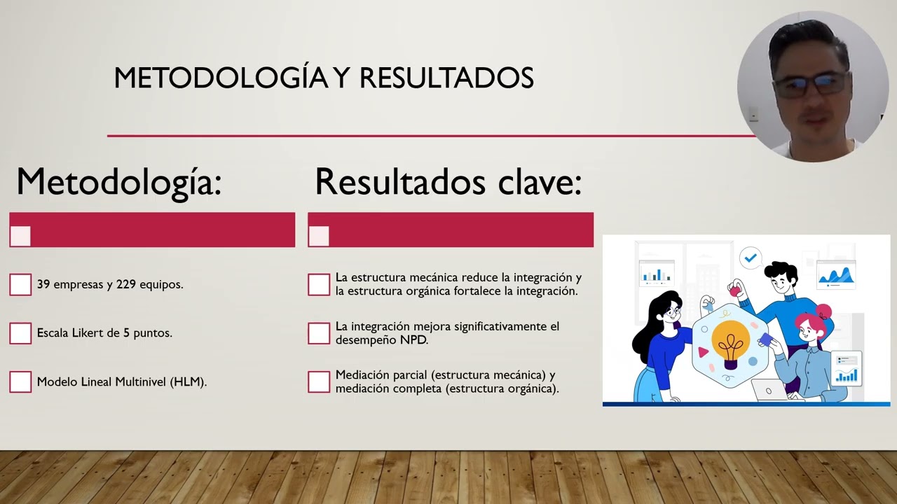 Video: Integración multifuncional y entre empresas