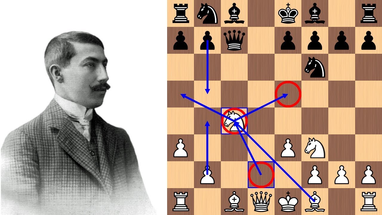 Akiba Rubinstein offers Oldrich Duras a queen | Vienna 1908