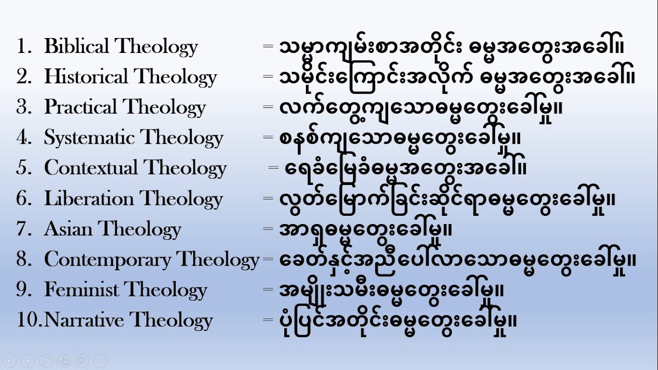 Theological Terms -1